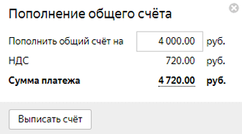 оплата кликов Яндекс Директ